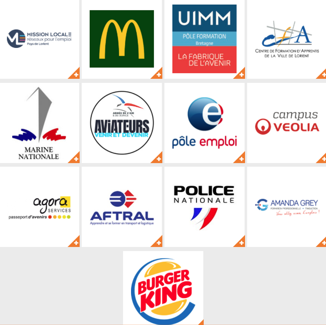 Entreprises 2